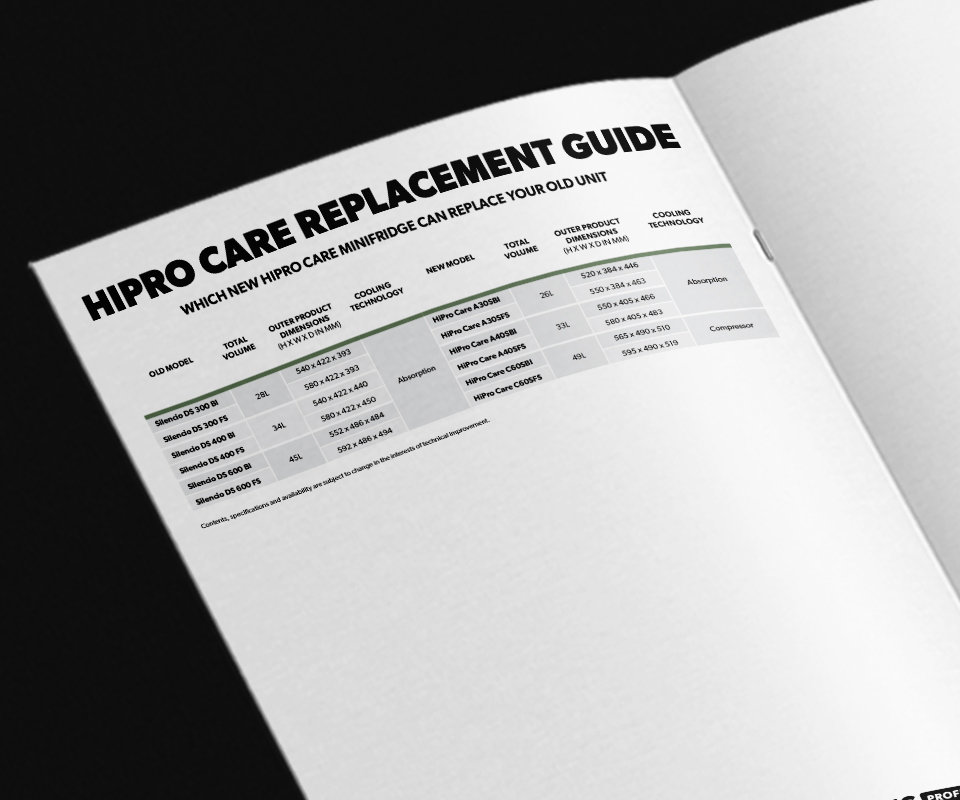 Replacement guides