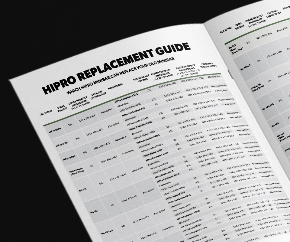 Replacement guides